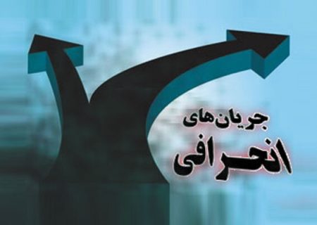 How is Islamic sectarianism done?