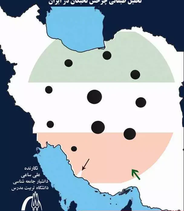 چرخش های سیاسی