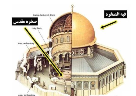 مسجد الاقصی