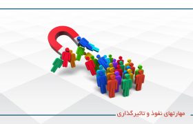 جریان شناسی نفوذ+فیلم+دانلود پاورپوینت